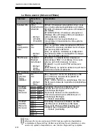 Preview for 305 page of MAXDATA VISION 350M User Manual