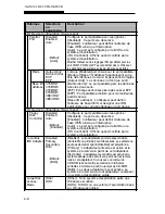 Preview for 307 page of MAXDATA VISION 350M User Manual