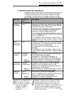 Preview for 308 page of MAXDATA VISION 350M User Manual