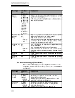 Preview for 311 page of MAXDATA VISION 350M User Manual