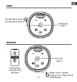 Предварительный просмотр 4 страницы Maxell BT-DISTRIKT Manual