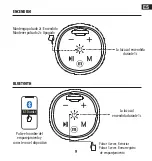 Preview for 10 page of Maxell BT-DISTRIKT Manual