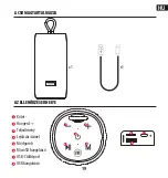 Предварительный просмотр 20 страницы Maxell BT-DISTRIKT Manual