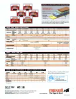 Preview for 2 page of Maxell DAT 160 80GB Specifications