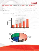 Preview for 3 page of Maxell DLTtape IV Supplementary Manual