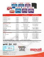 Preview for 6 page of Maxell DLTtape IV Supplementary Manual