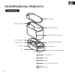 Preview for 14 page of Maxell HUM2200 User Manual