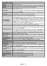 Предварительный просмотр 19 страницы Maxell MA-6510BK User Manual