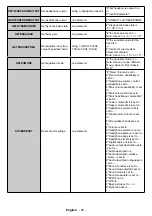 Предварительный просмотр 30 страницы Maxell MA-6510BK User Manual