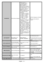 Предварительный просмотр 33 страницы Maxell MA-6510BK User Manual