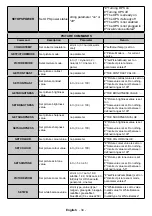 Предварительный просмотр 35 страницы Maxell MA-6510BK User Manual