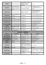 Предварительный просмотр 36 страницы Maxell MA-6510BK User Manual