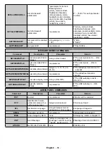 Предварительный просмотр 37 страницы Maxell MA-6510BK User Manual