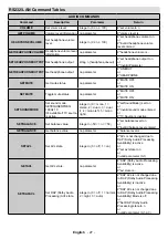 Preview for 28 page of Maxell MA-8610BK User Manual