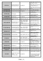 Preview for 29 page of Maxell MA-8610BK User Manual