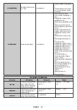 Preview for 30 page of Maxell MA-8610BK User Manual