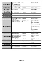 Preview for 31 page of Maxell MA-8610BK User Manual