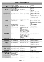 Preview for 32 page of Maxell MA-8610BK User Manual