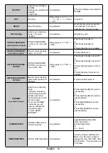 Preview for 33 page of Maxell MA-8610BK User Manual