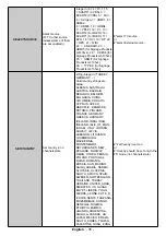 Preview for 36 page of Maxell MA-8610BK User Manual