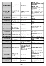 Preview for 37 page of Maxell MA-8610BK User Manual