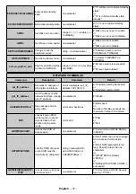 Preview for 38 page of Maxell MA-8610BK User Manual