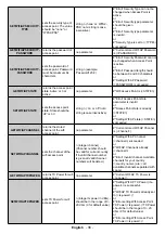 Preview for 39 page of Maxell MA-8610BK User Manual