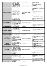 Preview for 40 page of Maxell MA-8610BK User Manual