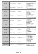 Preview for 42 page of Maxell MA-8610BK User Manual