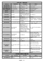 Preview for 43 page of Maxell MA-8610BK User Manual