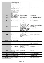 Preview for 45 page of Maxell MA-8610BK User Manual