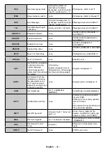 Preview for 46 page of Maxell MA-8610BK User Manual