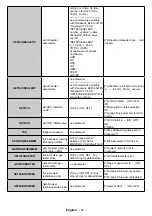 Preview for 48 page of Maxell MA-8610BK User Manual