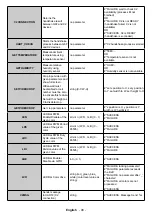 Preview for 49 page of Maxell MA-8610BK User Manual