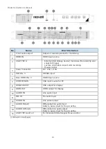 Preview for 13 page of Maxell MA-XL1 User Manual