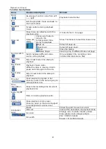 Preview for 37 page of Maxell MA-XL1 User Manual