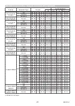 Preview for 20 page of Maxell MC-AW3006 Operating Manual