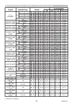 Preview for 30 page of Maxell MC-AW3006 Operating Manual