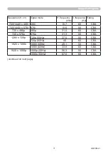 Preview for 3 page of Maxell MC-EU4501 User Manual