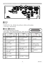 Preview for 6 page of Maxell MC-EU4501 User Manual