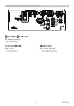 Preview for 7 page of Maxell MC-EU4501 User Manual