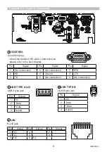 Preview for 8 page of Maxell MC-EU4501 User Manual