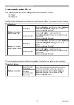 Preview for 14 page of Maxell MC-EU4501 User Manual