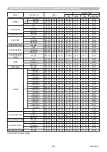 Preview for 20 page of Maxell MC-EU4501 User Manual