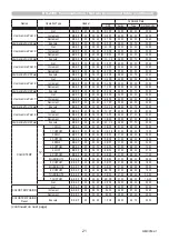 Preview for 21 page of Maxell MC-EU4501 User Manual