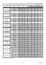 Preview for 22 page of Maxell MC-EU4501 User Manual