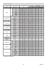 Preview for 23 page of Maxell MC-EU4501 User Manual