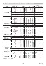 Preview for 24 page of Maxell MC-EU4501 User Manual