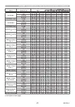 Preview for 25 page of Maxell MC-EU4501 User Manual