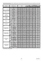 Preview for 27 page of Maxell MC-EU4501 User Manual